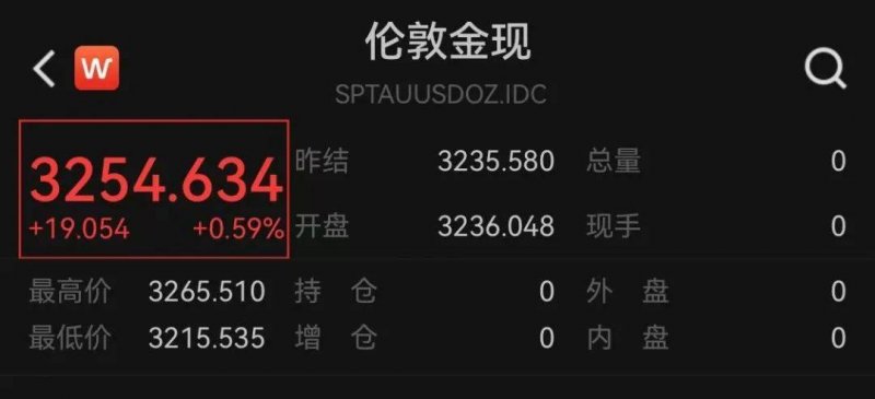 ic外汇平台官网我市开展燃气保养隐患排查