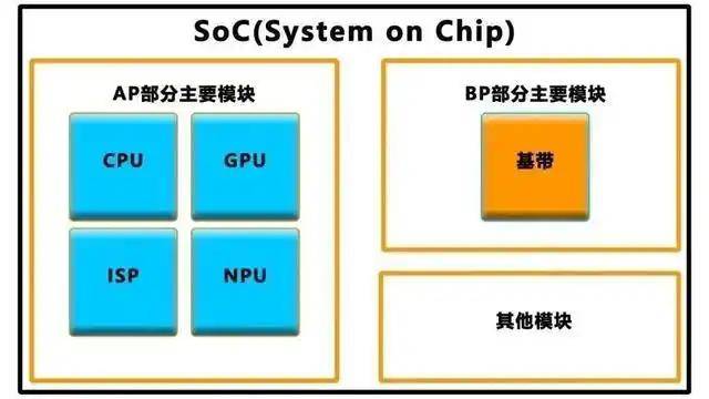 IC外汇平台我市开展校园周边食品保养专项整治举措